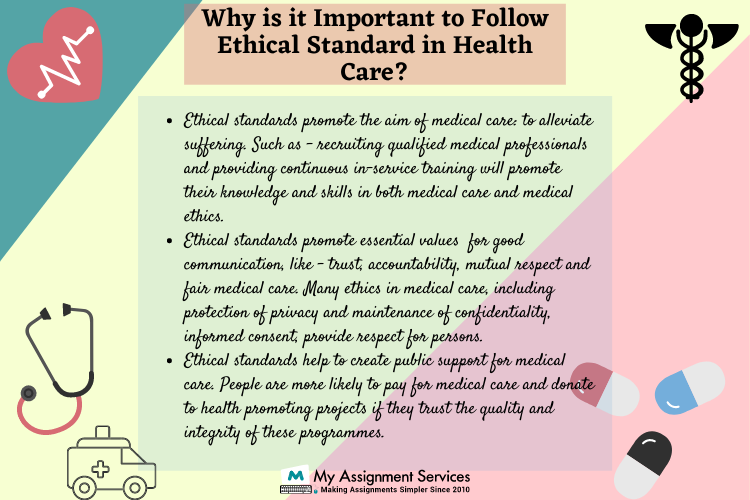 Medical Ethics Assignment Help