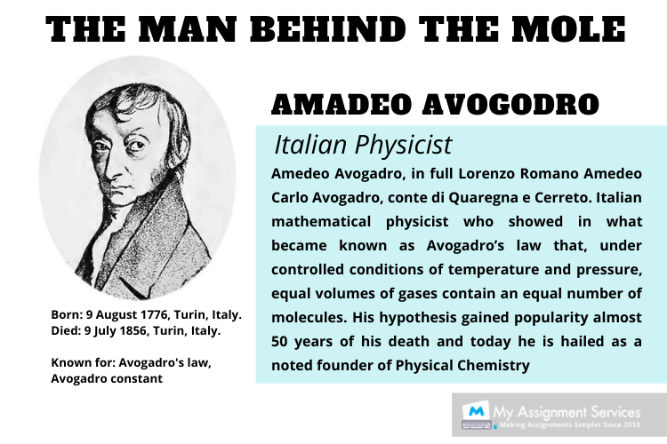 Man Behind the Mole