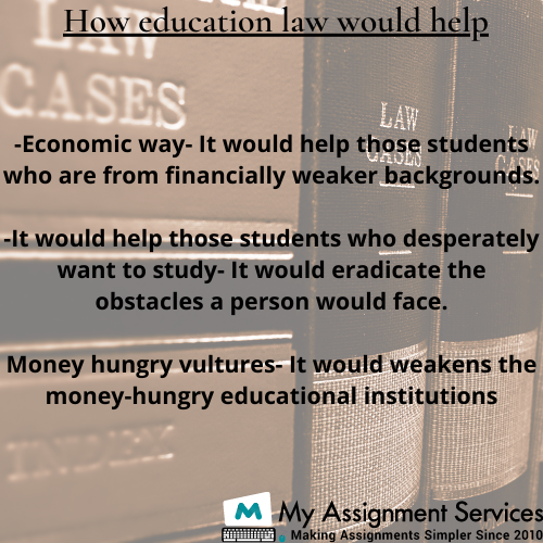 Education Law Assignment Help