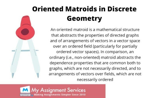 Discrete Geometry Assignment