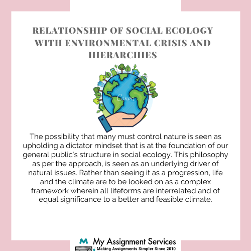 Social Ecology
