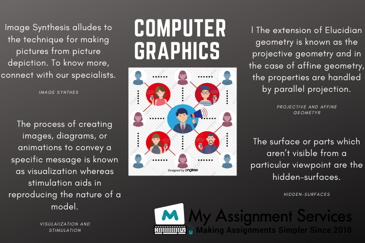 Computer Graphics Homework