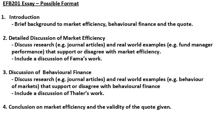 finance assignment help
