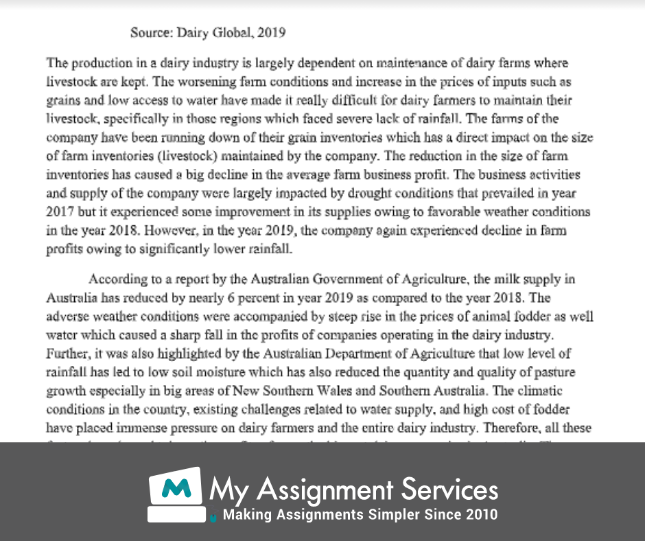 Accounting Assignment Help
