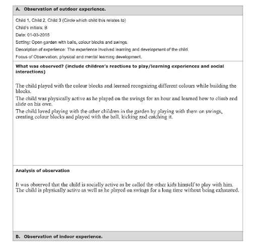 Information from Family