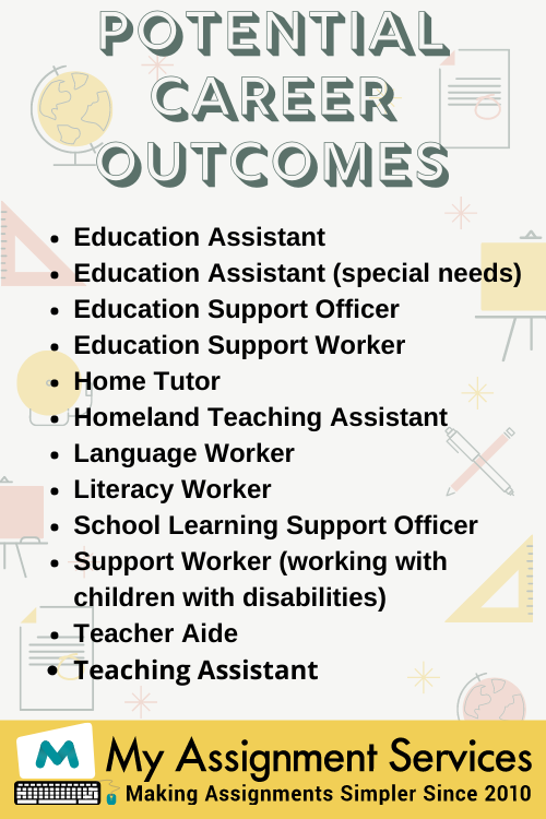 TAFE Assignment Help for Certificate III in Educational Support