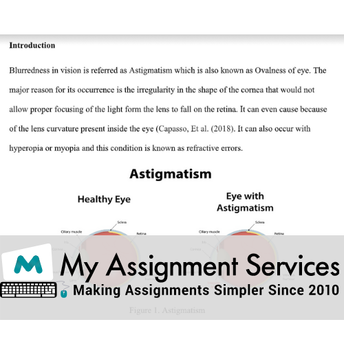 Ophthalmic Homework