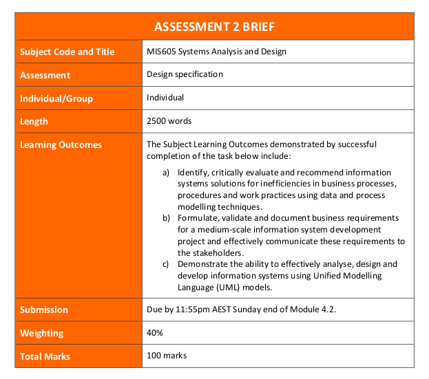 design and technology homework help