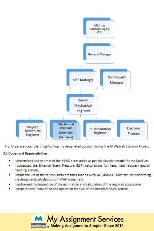 CDR report for Engineer Technologist Sample