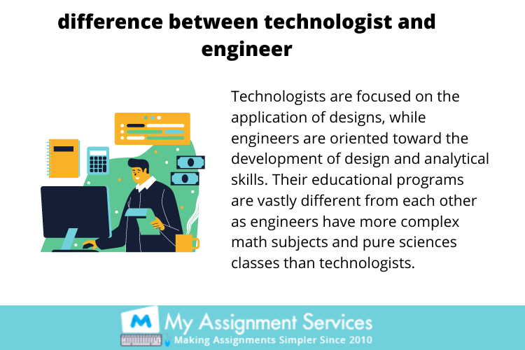 MY Assignment Services