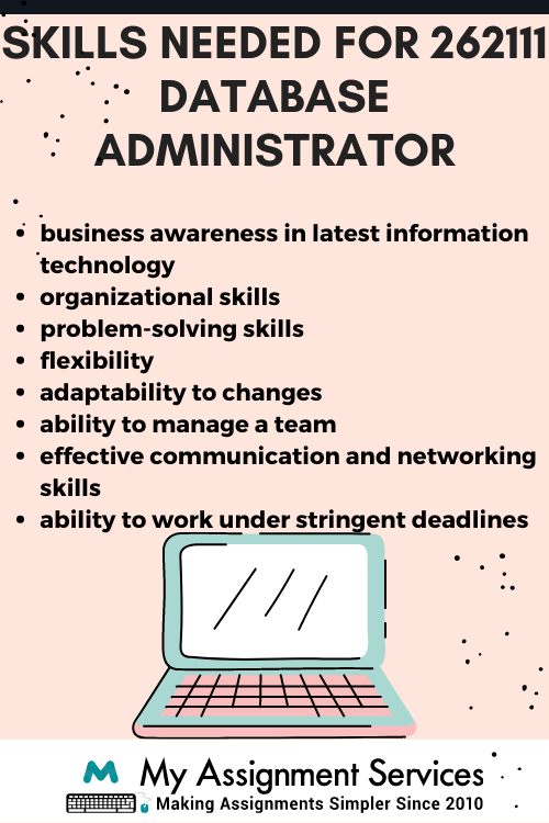 skills needed