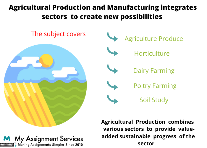 AGRICULTURAL