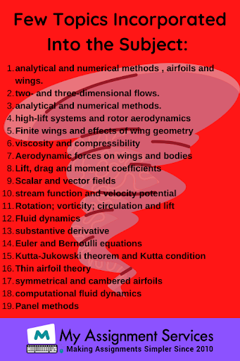 Aerodynamics assignment help usa