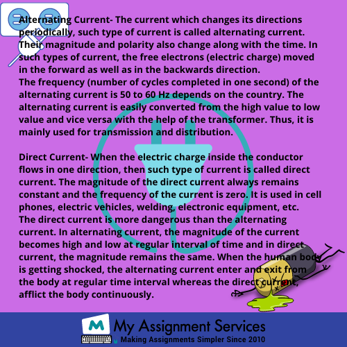 Brief information about Alternating Current