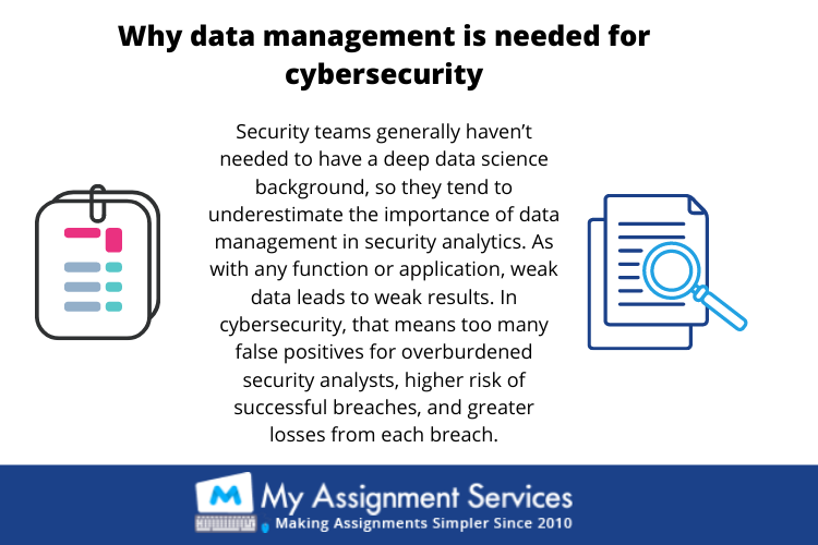 data management