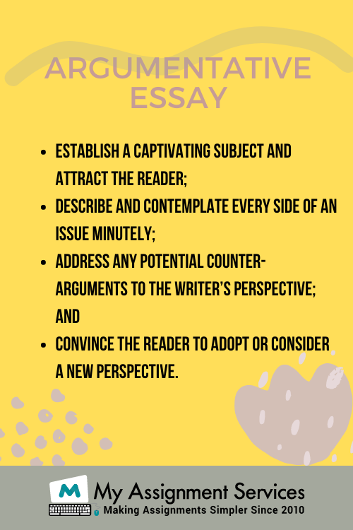 Argumentative Essay