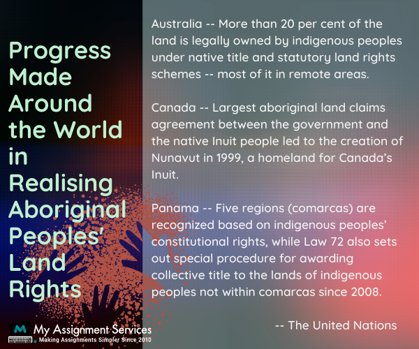 Aboriginal rights in Australia