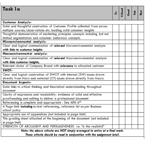 physics assignment