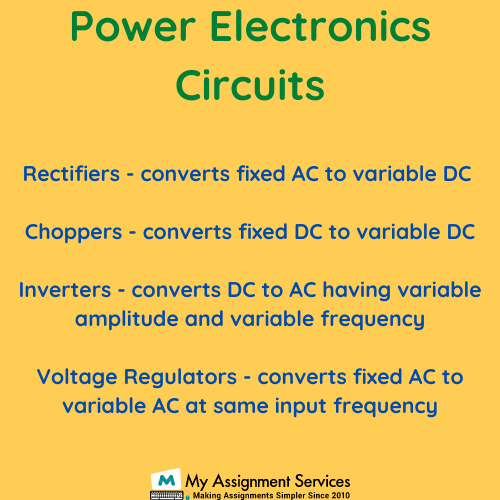 Power Electronics