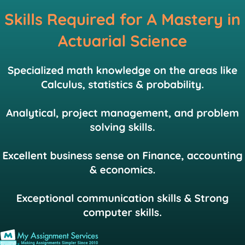 Actuarial Science homework Help