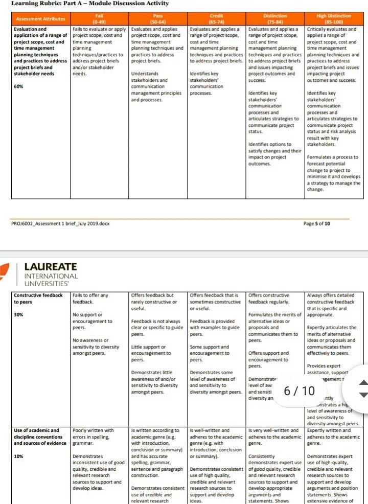 Clarkson University Project Help