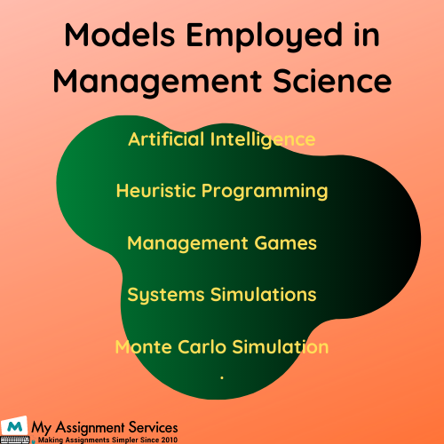 Management Science Homework