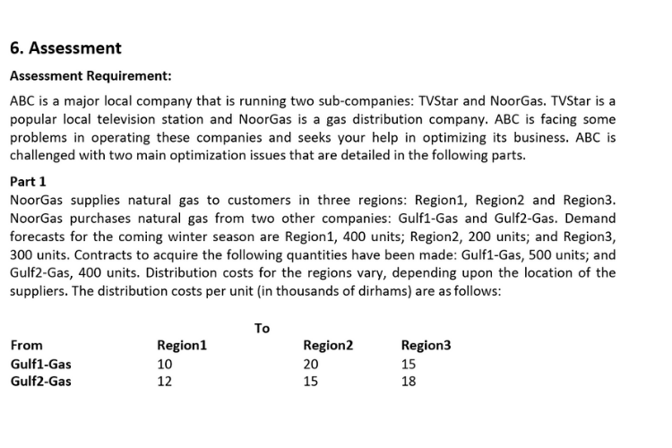 Management Science Homework Help