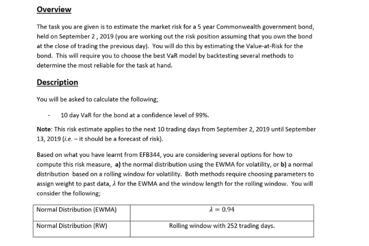 Derivatives Homework help in USA