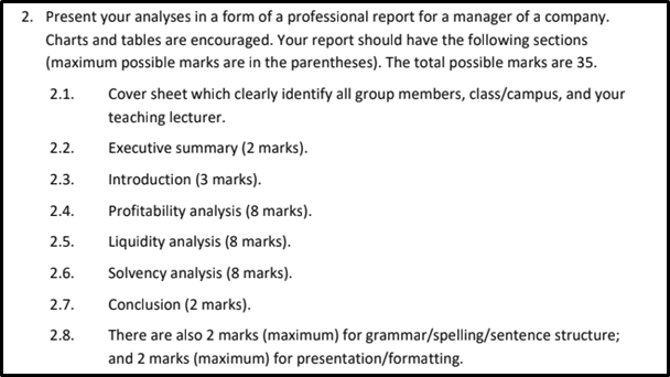 FBL5030 assignment sample 4