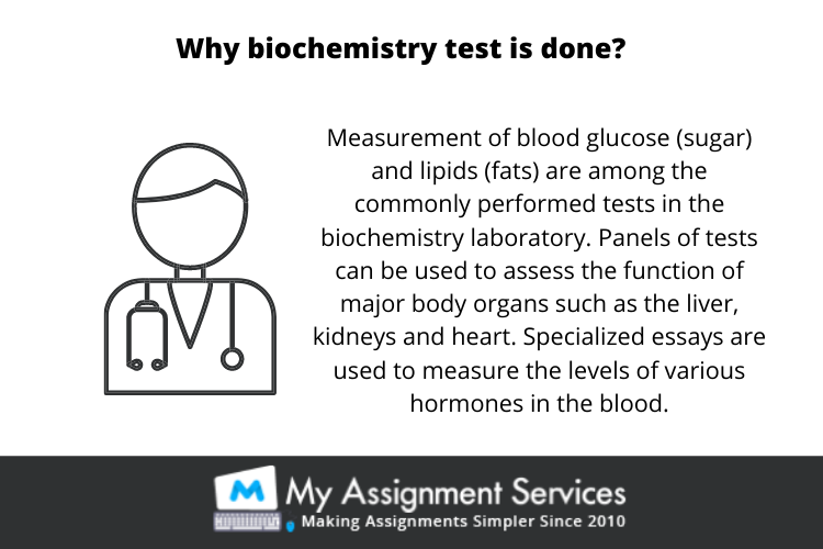 Clinical Biochemistry assignment help Australia