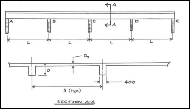 reinforced concrete floor system