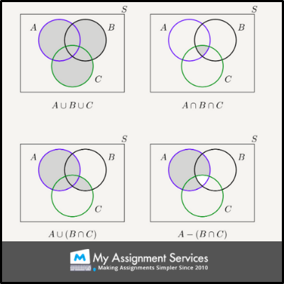 Combinatorics And Basic Set Theory 2