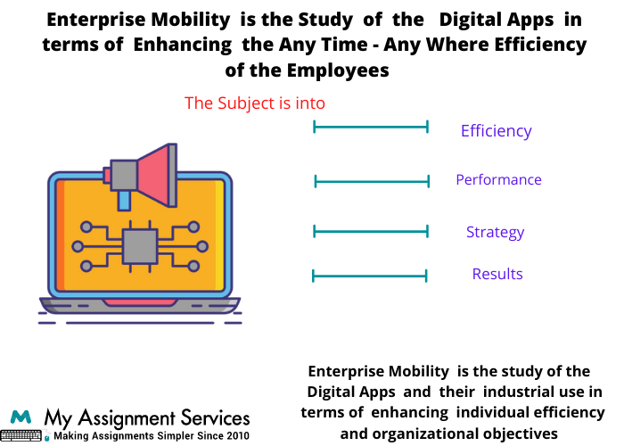 Enterprise Mobility Assignment Help