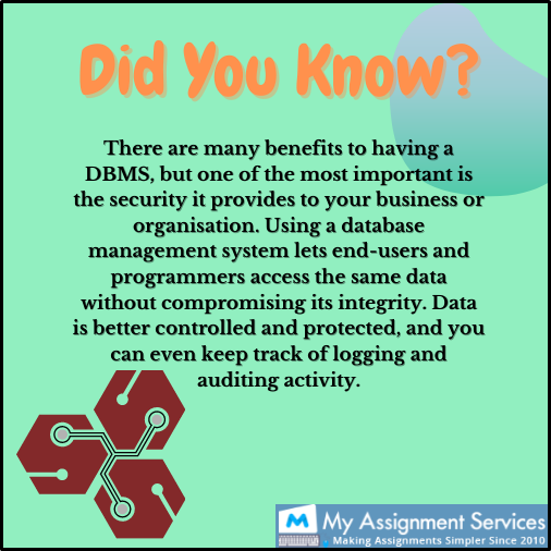 did you know