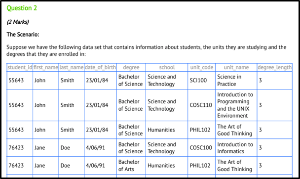 COSC210 question 2