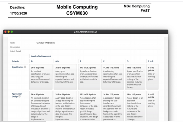 mobile device software development
