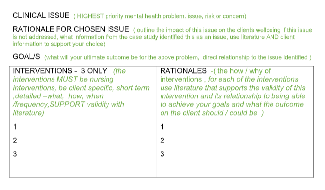 Psychopharmacology Homework