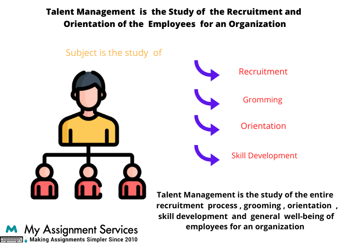 Talent Management