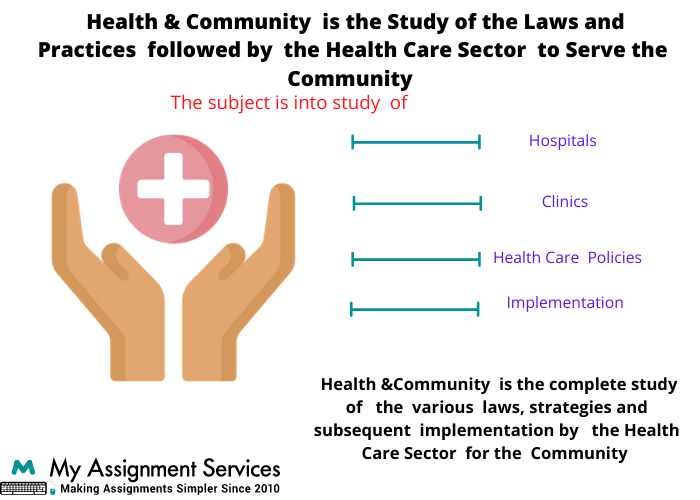 Health and community assignment help