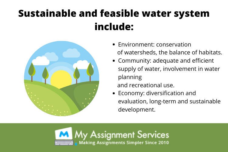 Catchment and Aquatic Ecosystem Health