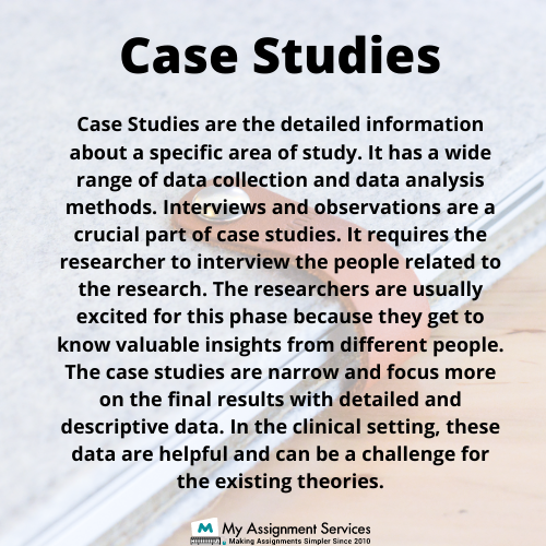 Research Methodology Assignment