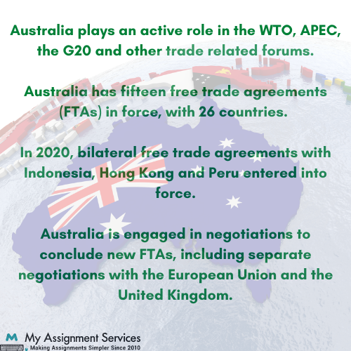 Australia's Foreign Relations assignment help