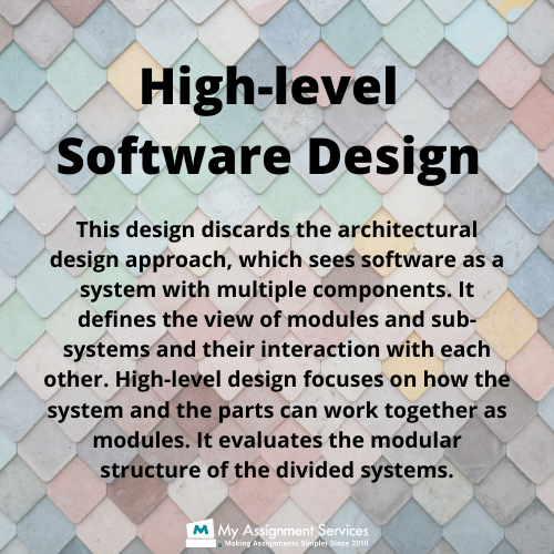 Software Design Assignment Help