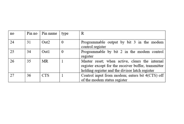 Assignment solution screenshot 4