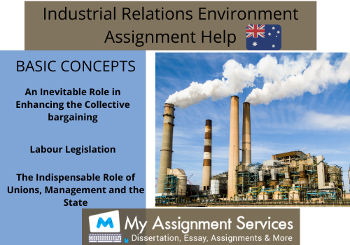 Livestock Management assignment help