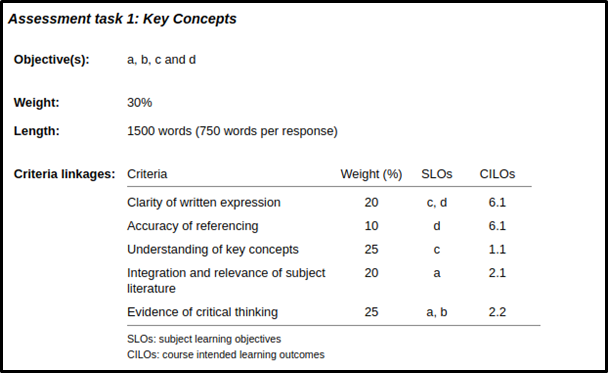 assessment task 1 key concepts