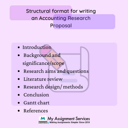Accounting Research Proposal