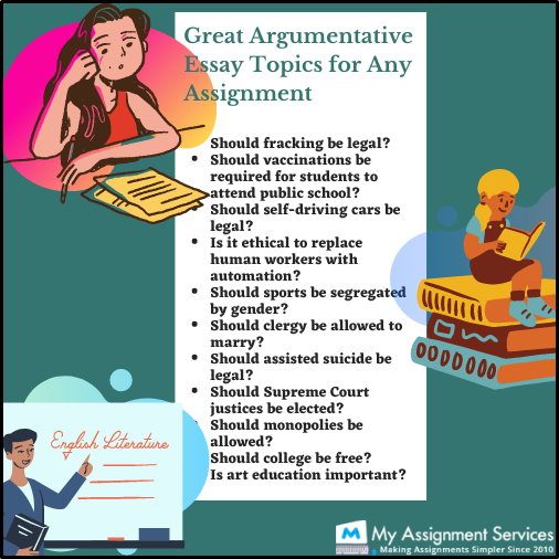 Argumentative Essay topics