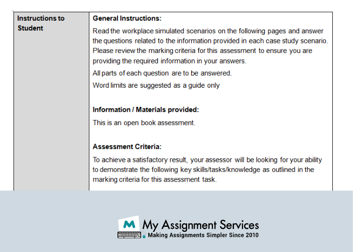Advanced Health Assignment Help