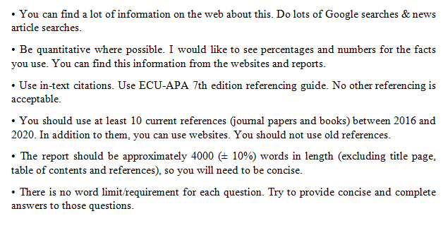 assignments help